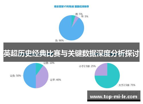 英超历史经典比赛与关键数据深度分析探讨 英超历史经典比赛与关键数据深度分析探讨