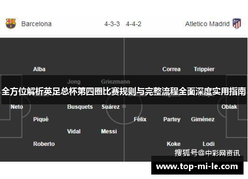 全方位解析英足总杯第四圈比赛规则与完整流程全面深度实用指南