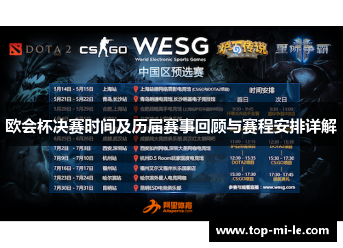 欧会杯决赛时间及历届赛事回顾与赛程安排详解 欧会杯决赛时间及历届赛事回顾与赛程安排详解