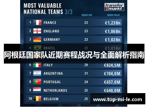 阿根廷国家队近期赛程战况与全面解析指南