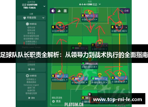 足球队队长职责全解析:从领导力到战术执行的全面指南 足球队队长职责全解析:从领导力到战术执行的全面指南