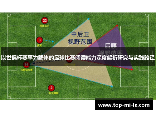 以世俱杯赛事为载体的足球比赛阅读能力深度解析研究与实践路径