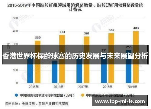 香港世界杯保龄球赛的历史发展与未来展望分析